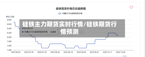 硅铁主力期货实时行情/硅铁期货行情预测-第2张图片
