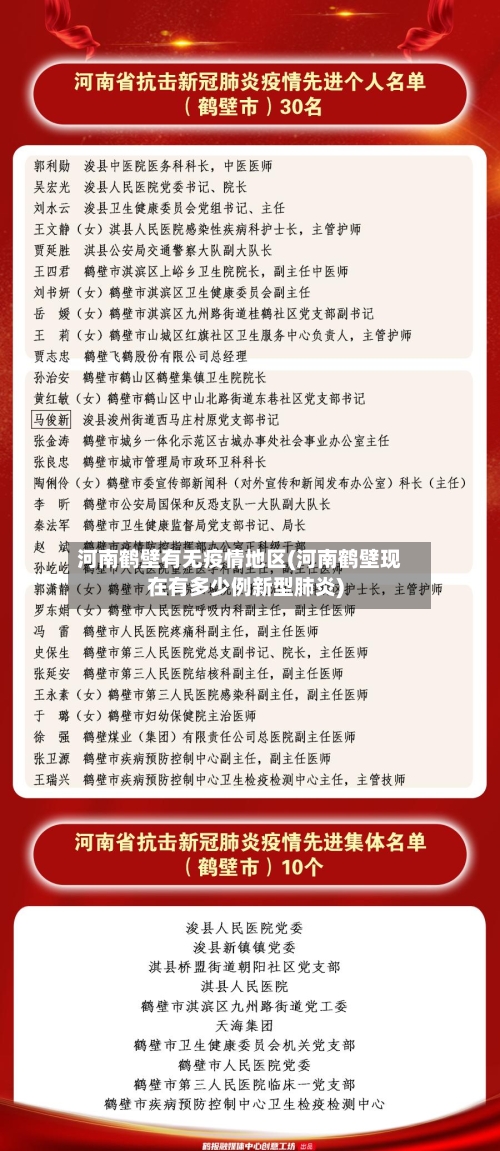 河南鹤壁有无疫情地区(河南鹤壁现在有多少例新型肺炎)-第2张图片