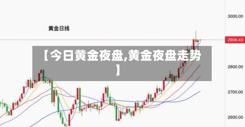 【今日黄金夜盘,黄金夜盘走势】-第2张图片