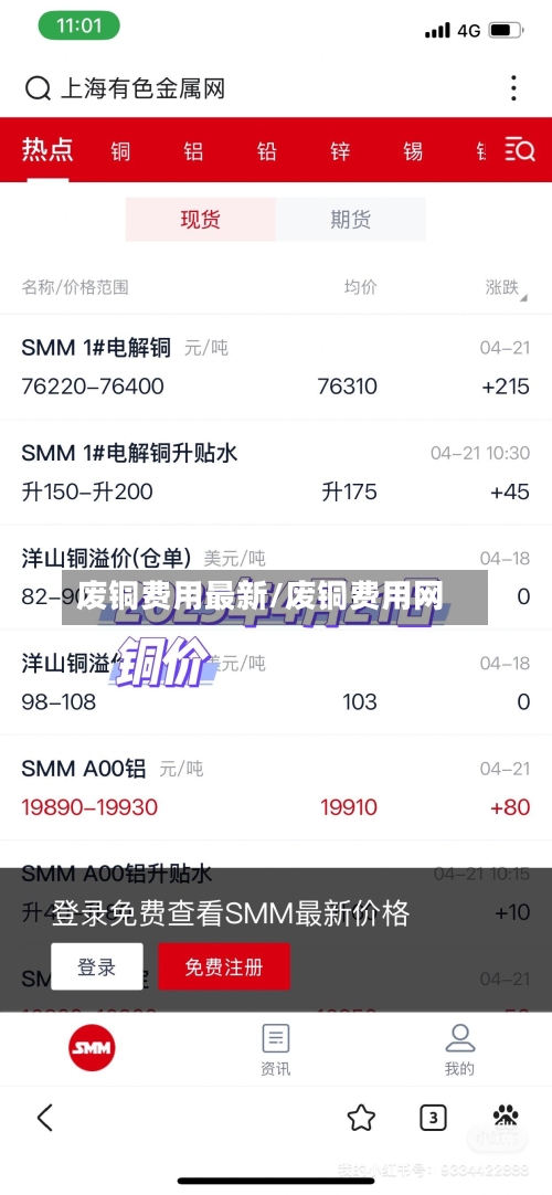 废铜费用最新/废铜费用网-第2张图片
