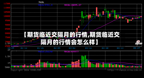 【期货临近交隔月的行情,期货临近交隔月的行情会怎么样】