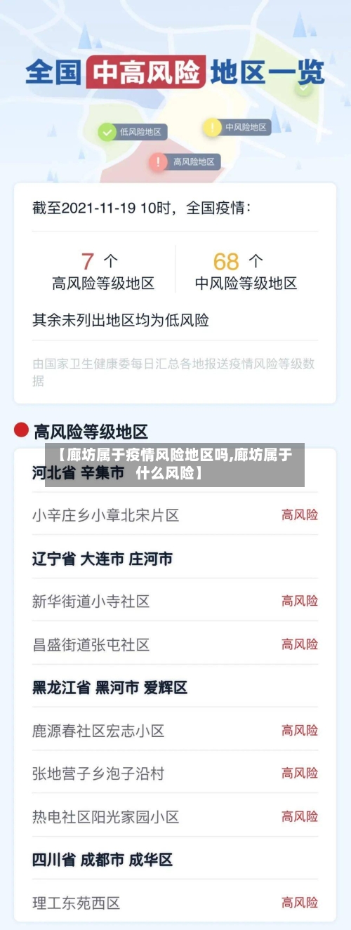 【廊坊属于疫情风险地区吗,廊坊属于什么风险】-第2张图片
