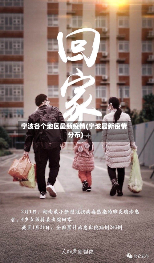 宁波各个地区最新疫情(宁波最新疫情分布)-第3张图片