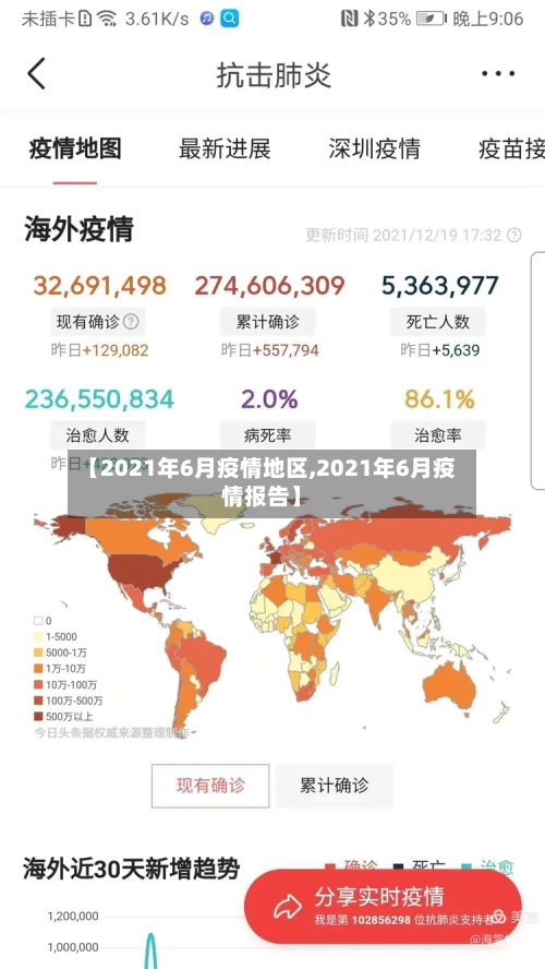 【2021年6月疫情地区,2021年6月疫情报告】