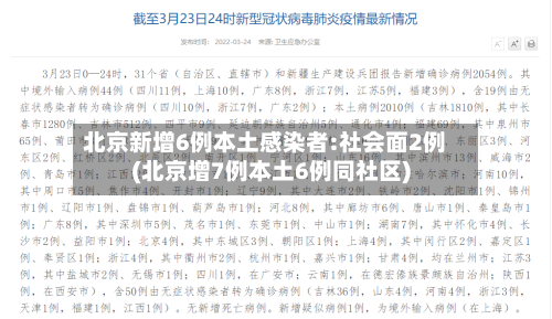 北京新增6例本土感染者:社会面2例(北京增7例本土6例同社区)-第3张图片