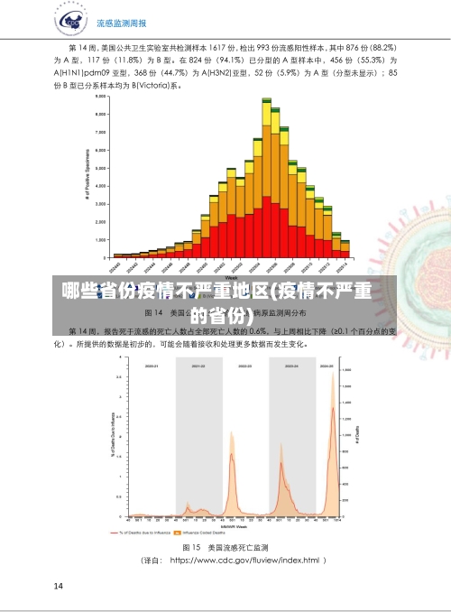 哪些省份疫情不严重地区(疫情不严重的省份)