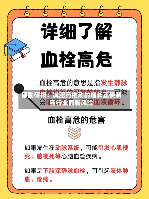 德勤研报:减肥药推动的增长正使制药行业面临风险-第2张图片