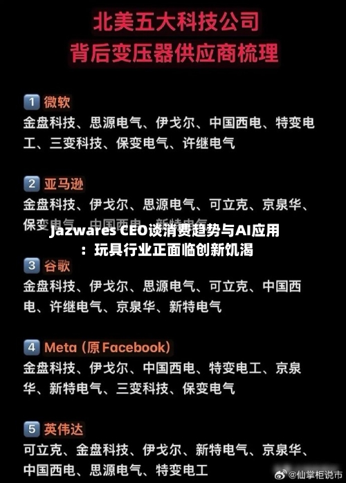 Jazwares CEO谈消费趋势与AI应用:玩具行业正面临创新饥渴-第2张图片