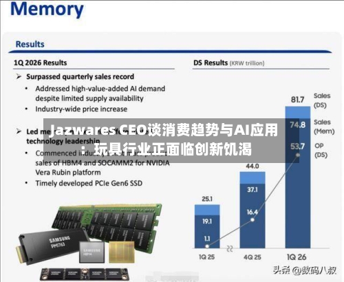 Jazwares CEO谈消费趋势与AI应用:玩具行业正面临创新饥渴-第3张图片