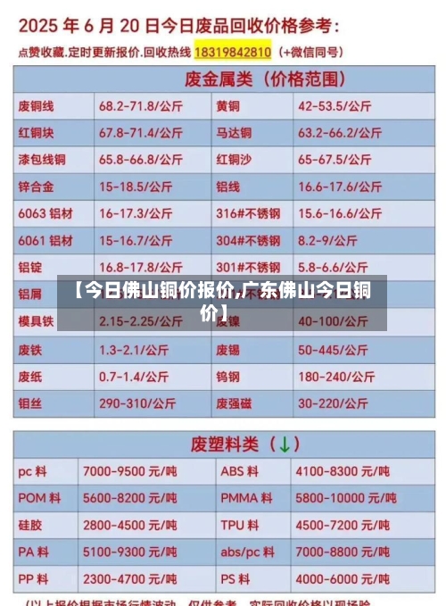 【今日佛山铜价报价,广东佛山今日铜价】