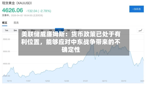 美联储威廉姆斯：货币政策已处于有利位置，能够应对中东战争带来的不确定性-第2张图片