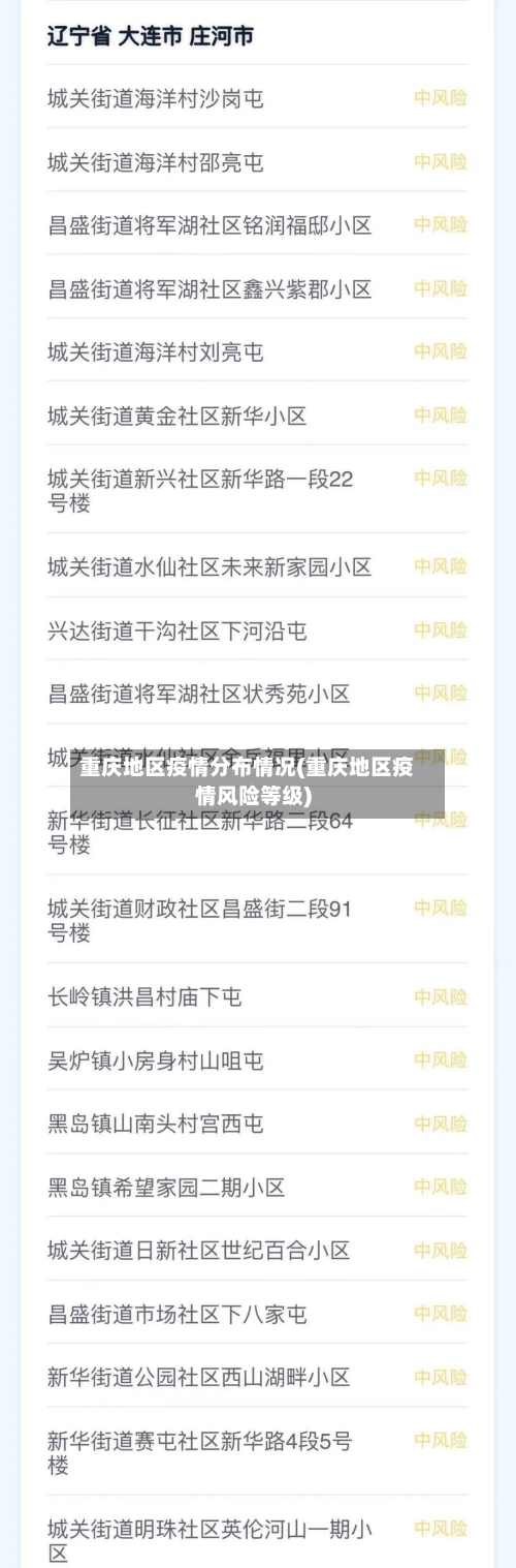 重庆地区疫情分布情况(重庆地区疫情风险等级)