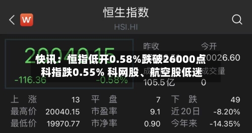 快讯：恒指低开0.58%跌破26000点 科指跌0.55% 科网股	、航空股低迷-第2张图片