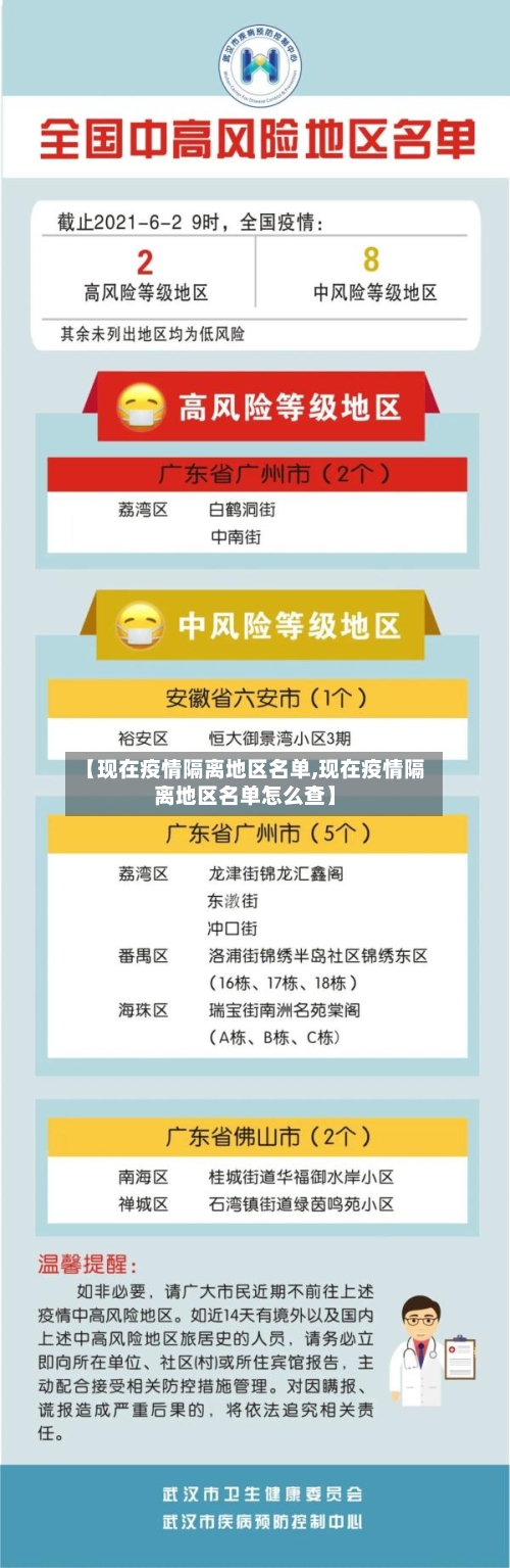 【现在疫情隔离地区名单,现在疫情隔离地区名单怎么查】