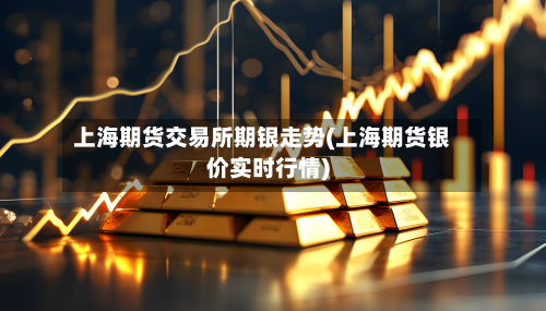 上海期货交易所期银走势(上海期货银价实时行情)-第3张图片