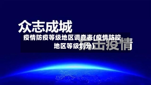疫情防疫等级地区调查表(疫情防控地区等级划分)-第2张图片