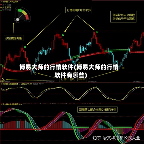 博易大师的行情软件(博易大师的行情软件有哪些)-第2张图片