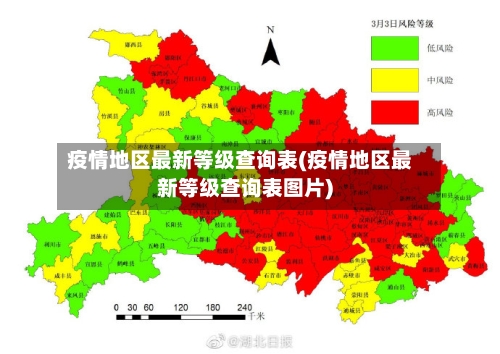 疫情地区最新等级查询表(疫情地区最新等级查询表图片)