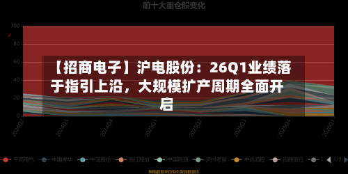 【招商电子】沪电股份：26Q1业绩落于指引上沿	，大规模扩产周期全面开启-第2张图片