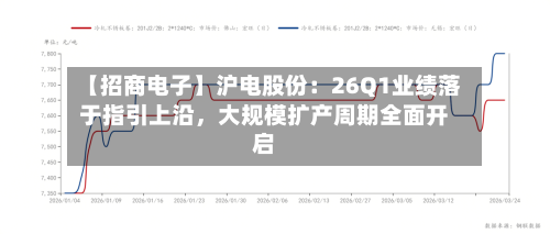 【招商电子】沪电股份：26Q1业绩落于指引上沿，大规模扩产周期全面开启