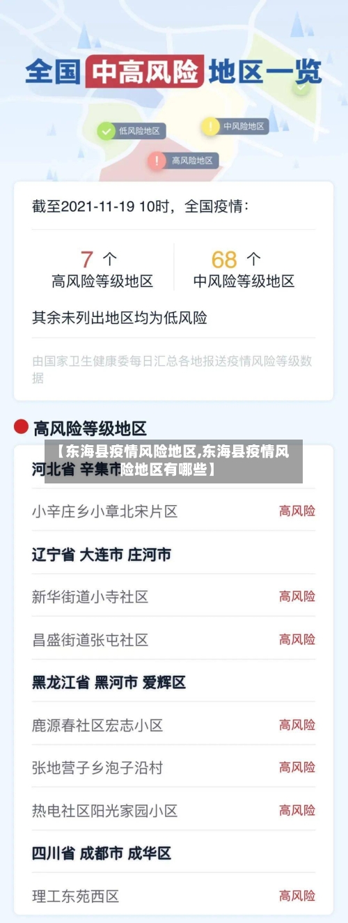【东海县疫情风险地区,东海县疫情风险地区有哪些】