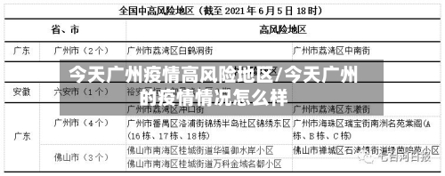 今天广州疫情高风险地区/今天广州的疫情情况怎么样
