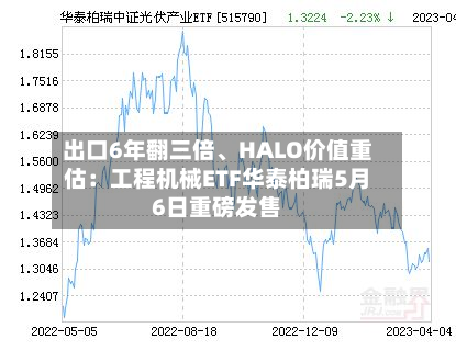 出口6年翻三倍	、HALO价值重估：工程机械ETF华泰柏瑞5月6日重磅发售-第2张图片
