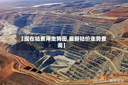【现在钴费用走势图,最新钴价走势查询】-第2张图片