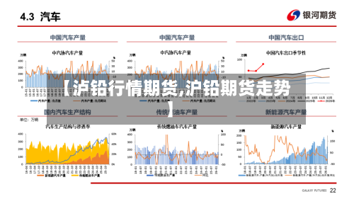 【泸铅行情期货,沪铅期货走势】-第3张图片