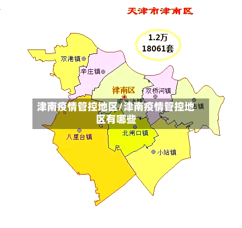 津南疫情管控地区/津南疫情管控地区有哪些