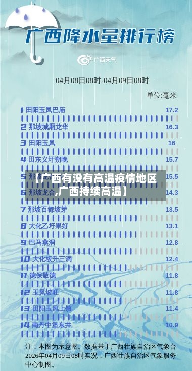 【广西有没有高温疫情地区,广西持续高温】-第2张图片
