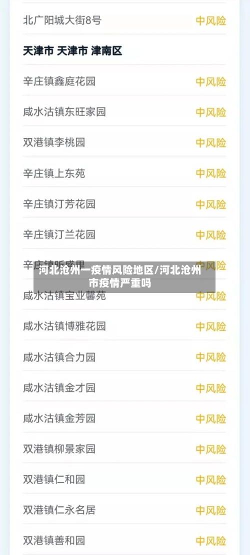 河北沧州一疫情风险地区/河北沧州市疫情严重吗-第2张图片
