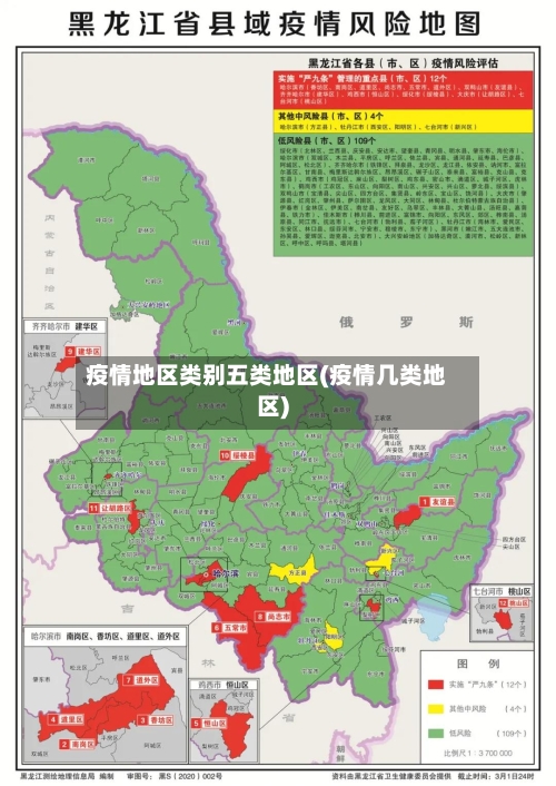 疫情地区类别五类地区(疫情几类地区)-第2张图片