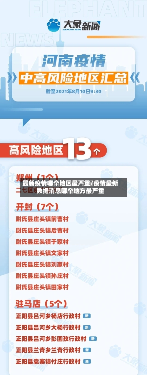 最新疫情哪个地区最严重/疫情最新数据消息哪个地方最严重