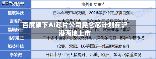 百度旗下AI芯片公司昆仑芯计划在沪港两地上市-第2张图片