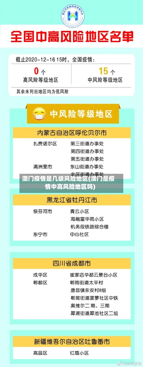 澳门疫情是几级风险地区(澳门是疫情中高风险地区吗)