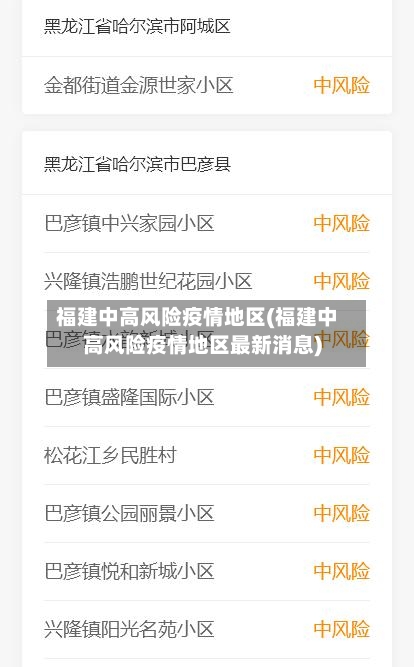 福建中高风险疫情地区(福建中高风险疫情地区最新消息)