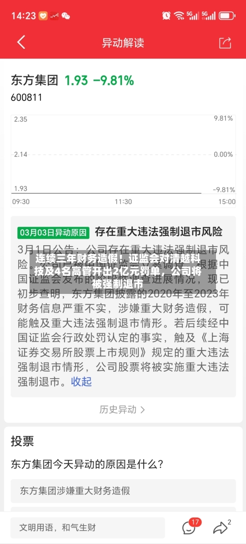 连续三年财务造假！证监会对清越科技及4名高管开出2亿元罚单，公司将被强制退市-第3张图片