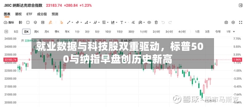 就业数据与科技股双重驱动，标普500与纳指早盘创历史新高