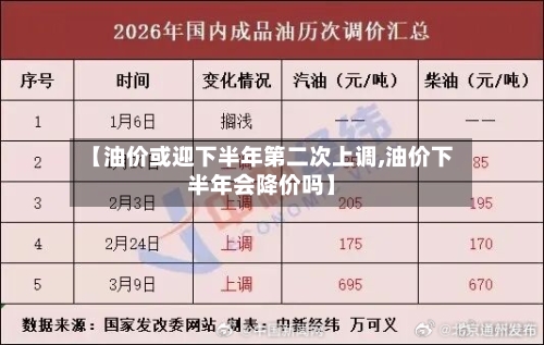 【油价或迎下半年第二次上调,油价下半年会降价吗】
