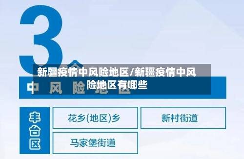 新疆疫情中风险地区/新疆疫情中风险地区有哪些