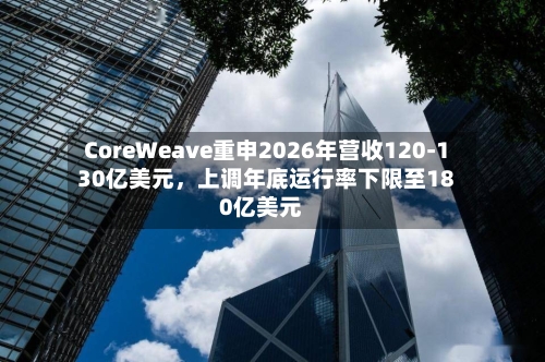 CoreWeave重申2026年营收120-130亿美元，上调年底运行率下限至180亿美元