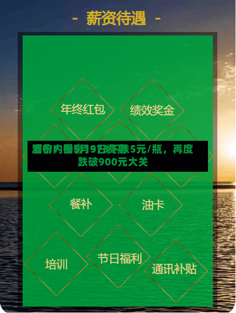 酒价内参5月9日费用发布：国窖1573下跌5元/瓶，再度跌破900元大关-第2张图片
