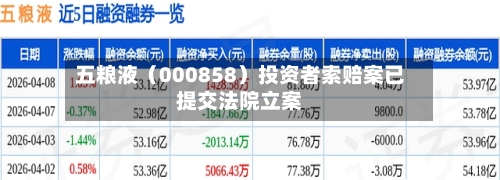 五粮液(000858)投资者索赔案已提交法院立案-第3张图片