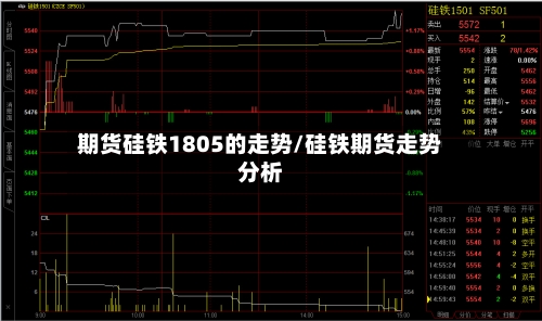 期货硅铁1805的走势/硅铁期货走势分析-第2张图片