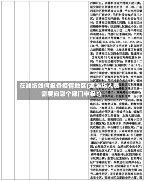 在潍坊如何报备疫情地区(返潍坊人员需要向哪个部门申报?)