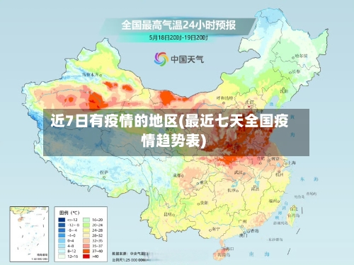 近7日有疫情的地区(最近七天全国疫情趋势表)