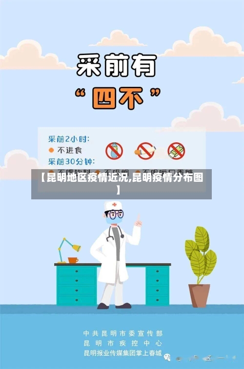 【昆明地区疫情近况,昆明疫情分布图】