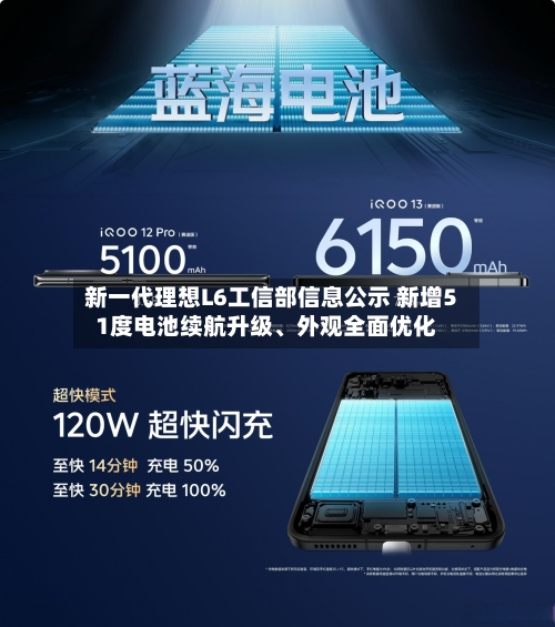 新一代理想L6工信部信息公示 新增51度电池续航升级、外观全面优化-第2张图片