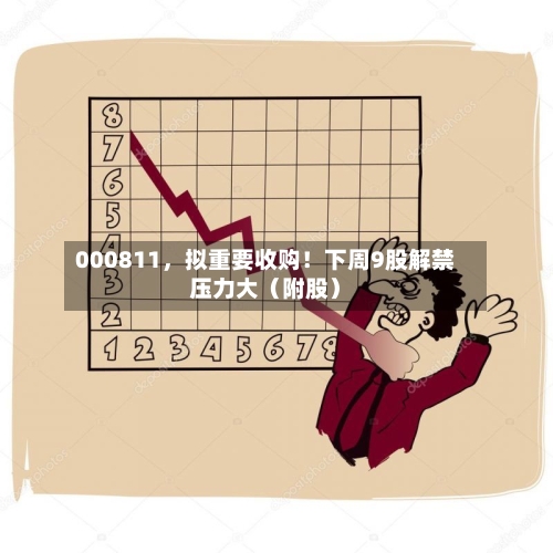 000811，拟重要收购！下周9股解禁压力大（附股）-第3张图片